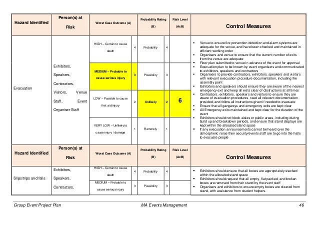 group event project plan event project plan example