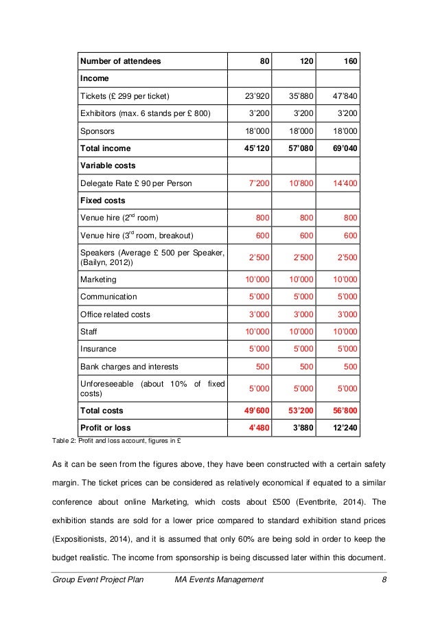 group event project plan event project plan example