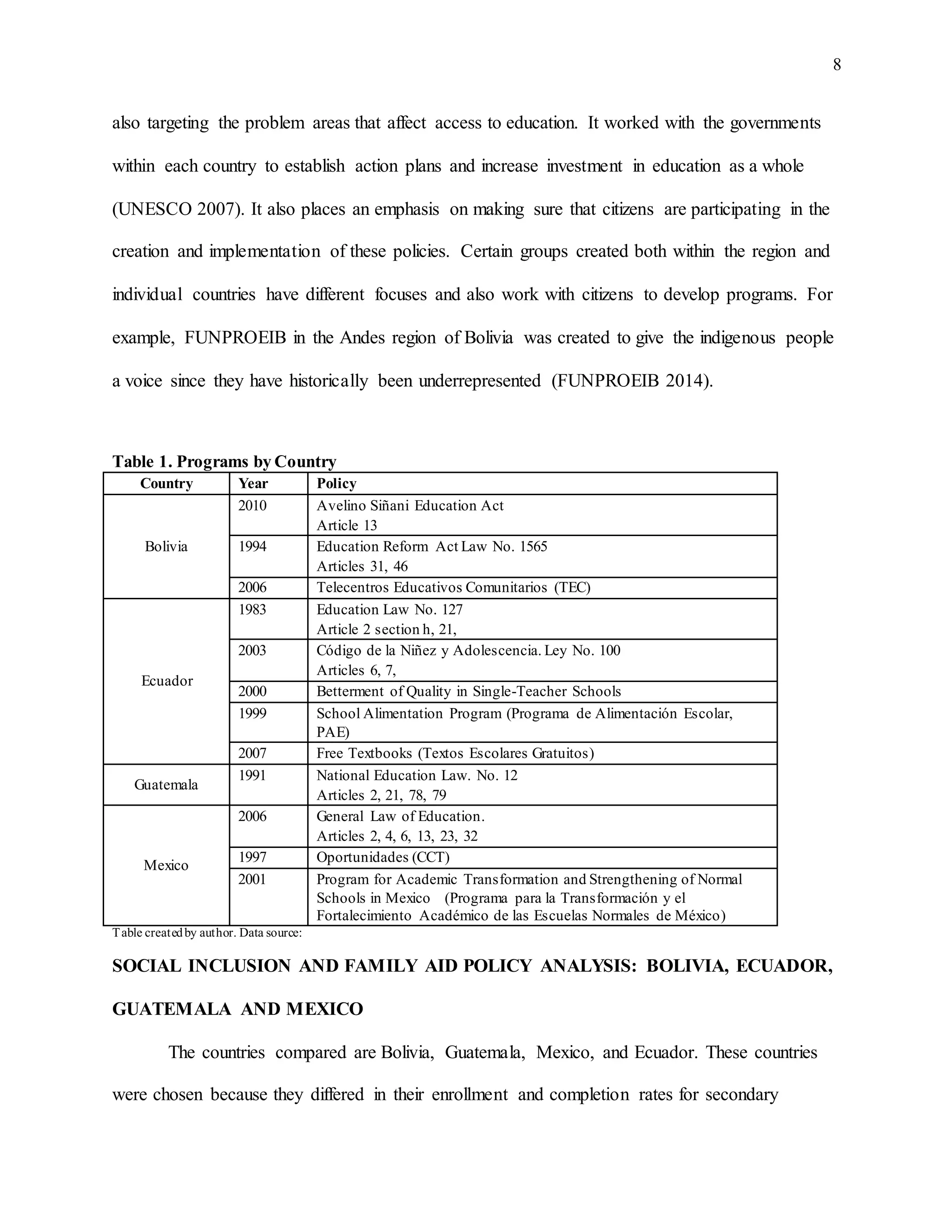 8
also targeting the problem areas that affect access to education. It worked with the governments
within each country to establish action plans and increase investment in education as a whole
(UNESCO 2007). It also places an emphasis on making sure that citizens are participating in the
creation and implementation of these policies. Certain groups created both within the region and
individual countries have different focuses and also work with citizens to develop programs. For
example, FUNPROEIB in the Andes region of Bolivia was created to give the indigenous people
a voice since they have historically been underrepresented (FUNPROEIB 2014).
Table 1. Programs by Country
Country Year Policy
Bolivia
2010 Avelino Siñani Education Act
Article 13
1994 Education Reform Act Law No. 1565
Articles 31, 46
2006 Telecentros Educativos Comunitarios (TEC)
Ecuador
1983 Education Law No. 127
Article 2 section h, 21,
2003 Código de la Niñez y Adolescencia. Ley No. 100
Articles 6, 7,
2000 Betterment of Quality in Single-Teacher Schools
1999 School Alimentation Program (Programa de Alimentación Escolar,
PAE)
2007 Free Textbooks (Textos Escolares Gratuitos)
Guatemala
1991 National Education Law. No. 12
Articles 2, 21, 78, 79
Mexico
2006 General Law of Education.
Articles 2, 4, 6, 13, 23, 32
1997 Oportunidades (CCT)
2001 Program for Academic Transformation and Strengthening of Normal
Schools in Mexico (Programa para la Transformación y el
Fortalecimiento Académico de las Escuelas Normales de México)
Table createdby author. Data source:
SOCIAL INCLUSION AND FAMILY AID POLICY ANALYSIS: BOLIVIA, ECUADOR,
GUATEMALA AND MEXICO
The countries compared are Bolivia, Guatemala, Mexico, and Ecuador. These countries
were chosen because they differed in their enrollment and completion rates for secondary
 