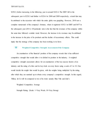 TIFFANY & CO. 16
$250.3, before increasing in the following year to around $343.4. The EBIT fell in the
subsequent year to $228.3 and further to $226.4 in 2008 and 2009 respectively, a trend that may
be attributed to the recession with which the entire globe was grappling. However, 2010 saw a
complete turnaround of the company’s fortunes, where it registered $352.1 in EBIT and $477 in
the subsequent year (2011). Of particular note is the fact that the revenues of the company within
the same time followed a similar trend. However, the increase in its revenues may be attributed
to the increase in the price of its products and the decline of recessionary effects. This could
imply that the strategy of the company has been working in its favor.
Weighted Competitive Strength Assessment of the Company
An examination of the financial position of the company reveals that it has sufficient
competitive strength that would allow it to defend its position in the industry. A weighted
competitive strength assessment allows for an examination of the key success factors of an
industry and the rating of a firm and its key rivals on every factor using a scale of 1 to 10. One
would decide the weight that would be given, with the weights being multiplied by the rating,
after which they are summed up to obtain every company’s competitive strength. In this regard,
Tiffany & Co will be compared to two of its rivals namely Blue Nile and Zale’s
Weighted Competitive Average
Strength Rating (Scale: 1=Very Weak; 10=Very Strong)
 