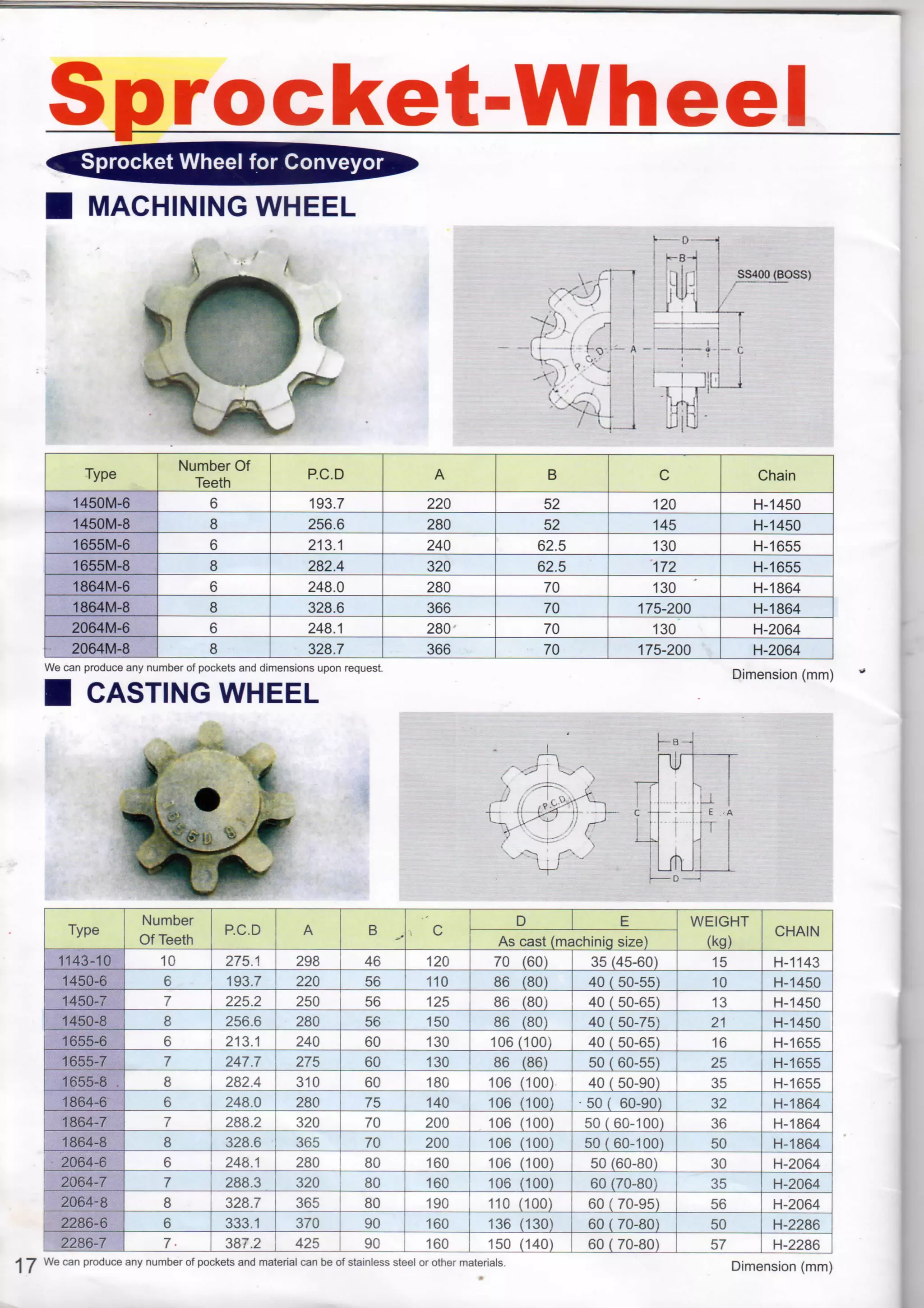 KATALOG SPROCKET UNDERTOW PDF