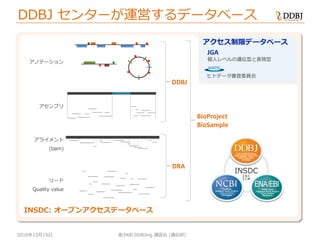 [DDBJing34] BioProject, BioSample の紹介 | PDF