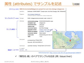 [DDBJing34] BioProject, BioSample の紹介 | PDF
