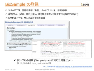 [DDBJing34] BioProject, BioSample の紹介 | PDF