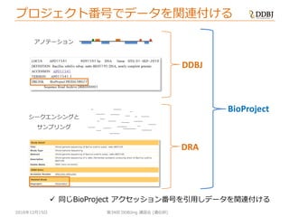 [DDBJing34] BioProject, BioSample の紹介 | PDF