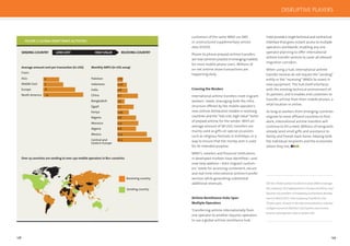 138 139
FIGURE 2:GLOBAL REMITTANCE ACTIVITIES
Receiving country
Sending country
Over 25 countries are sending to over 230 mobile operators in 80+ countries
Pakistan
Indonesia
India
China
Bangladesh
Egypt
Kenya
Nigeria
Morocco
Algeria
Mexico
Central and
Eastern Europe
2.62
4.47
4.8
9.7
3.4
7.7
5.43
8.8
9.9
8.8
13.9
16.5
From:
Asia 4
Middle East 5
Europe 8
North America 10
Average amount sent per transaction (in US$) Monthly ARPU (in US$ 2009)
LOWCOST HIGHVALUESENDINGCOUNTRY RECEIVINGCOUNTRY
customers of the same MNO via SMS
or unstructured supplementary service
data (USSD).
Phone-to-phone prepaid airtime transfers
arenowcommonpracticeinemergingmarkets
for most mobile phone users. Millions of
on-net airtime share transactions are
happening daily.
Crossing the Borders
International airtime transfers meet migrant
workers’ needs, leveraging both the infra-
structure offered by the mobile operator’s
new airtime distribution models in receiving
countries and the “low cost, high value” factor
of prepaid airtime for the sender. With an
average amount of $8 USD, transfers are
mainly used as gifts on special occasions
such as religious festivals or birthdays, or a
way to ensure that the money sent is used
for its intended purpose.
MNO’s, retailers and ﬁnancial institutions
in developed markets have identiﬁed—and
now help address—their migrant custom-
ers’ needs for accessing convenient, secure
and real-time international airtime transfer
services while generating substantial
additional revenues.
Airtime Remittance Hubs Span
Multiple Operators
Transferring airtime internationally from
one operator to another requires operators
to use a global airtime remittance hub.
Hubsprovideasingletechnicalandcontractual
interface that gives instant access to multiple
operators worldwide, enabling any one
operator planning to offer international
airtime transfer services to cover all relevant
migration corridors.
When using a hub, international airtime
transfer services do not require the “sending”
entity or the “receiving” MNOs to invest in
new equipment. The hub itself interfaces
with the existing technical environment of
its partners, and it enables end customers to
transfer airtime from their mobile phones, a
retail location or online.
As long as workers from emerging countries
migrate to more afﬂuent countries to ﬁnd
work, international airtime transfers will
continue to ﬁll a need. Millions of emigrants
already send small gifts and assistance to
family and friends back home, helping both
the individual recipients and the economies
where they live.
Erik Van Thielen joined TransferTo in early 2008 to manage
the company’s first deployments in Europe and Africa, and
became vice president of marketing and business develop-
ment in March 2010. Prior to joining TransferTo, Van
Thielen spent 10 years in the telecommunications industry
as legal counsel at Oberthur Card Systems and various
business development roles at Sybase 365.
DISRUPTIVE PLAYERS
 