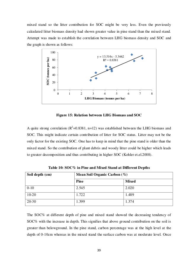 Sap data hub jobs image
