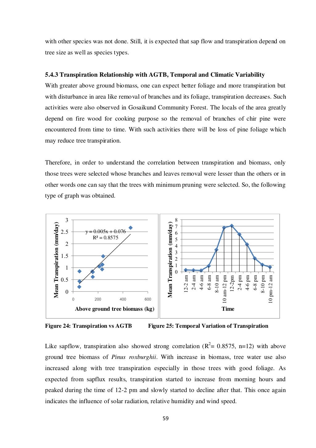 Intern working student/thesis student (f/m/d): security research on multiple topics image