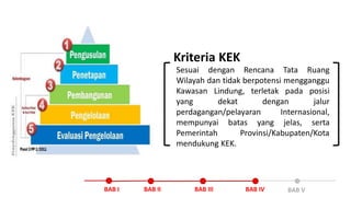 Penetapan Batam KEK PPT | PPTX
