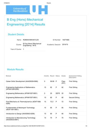07/08/2015 Results
https://www.studentrecord.herts.ac.uk/apex/f?p=1202:700:5572143156718::NO::: 1/2
B Eng (Hons) Mechanical
Engineering [2014] Results
Student Details
Name ROMAN MIKHAYLOV ID Number 14071690
Course
B Eng (Hons) Mechanical
Engineering ­ M1S
Academic Session 2014/15
Year of Course 1
Module Results
Module Credits Result Status Grade Assessment Sitting
Description
Career Skills Development (4AAD0028­0906) 0 99.99 P Pass
(P/F)
First Sitting
Engineering Applications of Mathematics
(4PAM1008­0206)
15 82 P 82 First Sitting
Engineering Mathematics (4PAM1007­0901) 0 20 DEFE 20 First Sitting
Engineering Mathematics (4PAM1007­0901) 15 80 P 80 Second Sitting
Fluid Mechanics & Thermodynamics (4ENT1068­
0206)
15 72.2 P 72 First Sitting
Fundamentals of Motorsport Technology
(4ENT1091­0901)
15 85 P 85 First Sitting
Introduction to Design (4AAD0003­0206) 15 80 P 80 First Sitting
Introduction to Manufacturing Technology
(4AAD0033­0901)
15 70 P 70 First Sitting
 