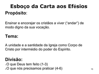 Paulo descreve os seus destinatários como santos
(separados ou santificados) e fiéis (leais ao Senhor).
**Obs.: A palavra "santo" é usada na Bíblia para identificar
cristãos vivos. A pessoa se torna "santa" quando separada
do mundo na salvação (1 Co 6.11b).
É a carta “mais fria” de Paulo.
Não contém saudações pessoais nem referências a
circunstâncias concretas de sua estadia em Éfeso.
Comentaristas creem que a carta aos Efésios teria sido um
texto circular, uma espécie de "carta aberta" às
comunidades daquela região, inserindo-se no espaço em
branco de 1.1 o nome da respectiva comunidade.
Com essa hipótese sugerem que essa carta aos Efésios
poderia ser a carta à Laodicéia citada em Col 4.16.
15
 