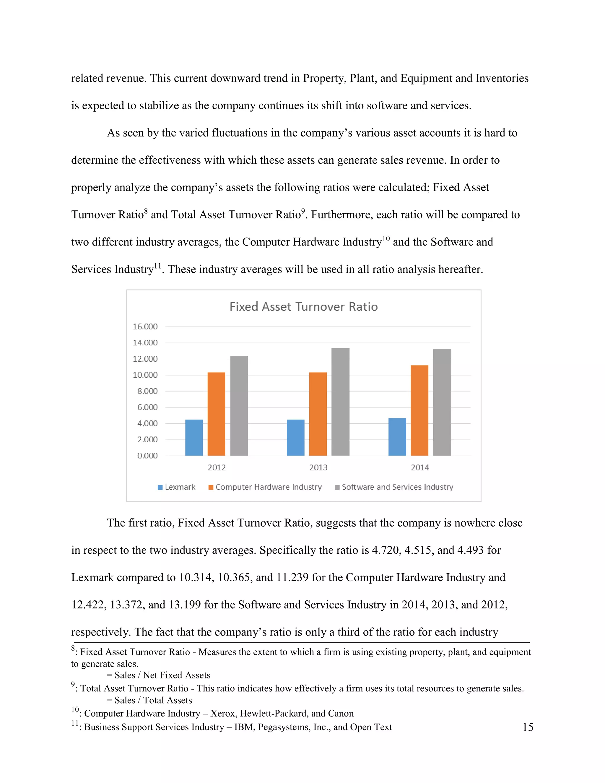 15
related revenue. This current downward trend in Property, Plant, and Equipment and Inventories
is expected to stabilize as the company continues its shift into software and services.
As seen by the varied fluctuations in the company’s various asset accounts it is hard to
determine the effectiveness with which these assets can generate sales revenue. In order to
properly analyze the company’s assets the following ratios were calculated; Fixed Asset
Turnover Ratio8
and Total Asset Turnover Ratio9
. Furthermore, each ratio will be compared to
two different industry averages, the Computer Hardware Industry10
and the Software and
Services Industry11
. These industry averages will be used in all ratio analysis hereafter.
The first ratio, Fixed Asset Turnover Ratio, suggests that the company is nowhere close
in respect to the two industry averages. Specifically the ratio is 4.720, 4.515, and 4.493 for
Lexmark compared to 10.314, 10.365, and 11.239 for the Computer Hardware Industry and
12.422, 13.372, and 13.199 for the Software and Services Industry in 2014, 2013, and 2012,
respectively. The fact that the company’s ratio is only a third of the ratio for each industry
8
: Fixed Asset Turnover Ratio - Measures the extent to which a firm is using existing property, plant, and equipment
to generate sales.
= Sales / Net Fixed Assets
9
: Total Asset Turnover Ratio - This ratio indicates how effectively a firm uses its total resources to generate sales.
= Sales / Total Assets
10
: Computer Hardware Industry – Xerox, Hewlett-Packard, and Canon
11
: Business Support Services Industry – IBM, Pegasystems, Inc., and Open Text
 