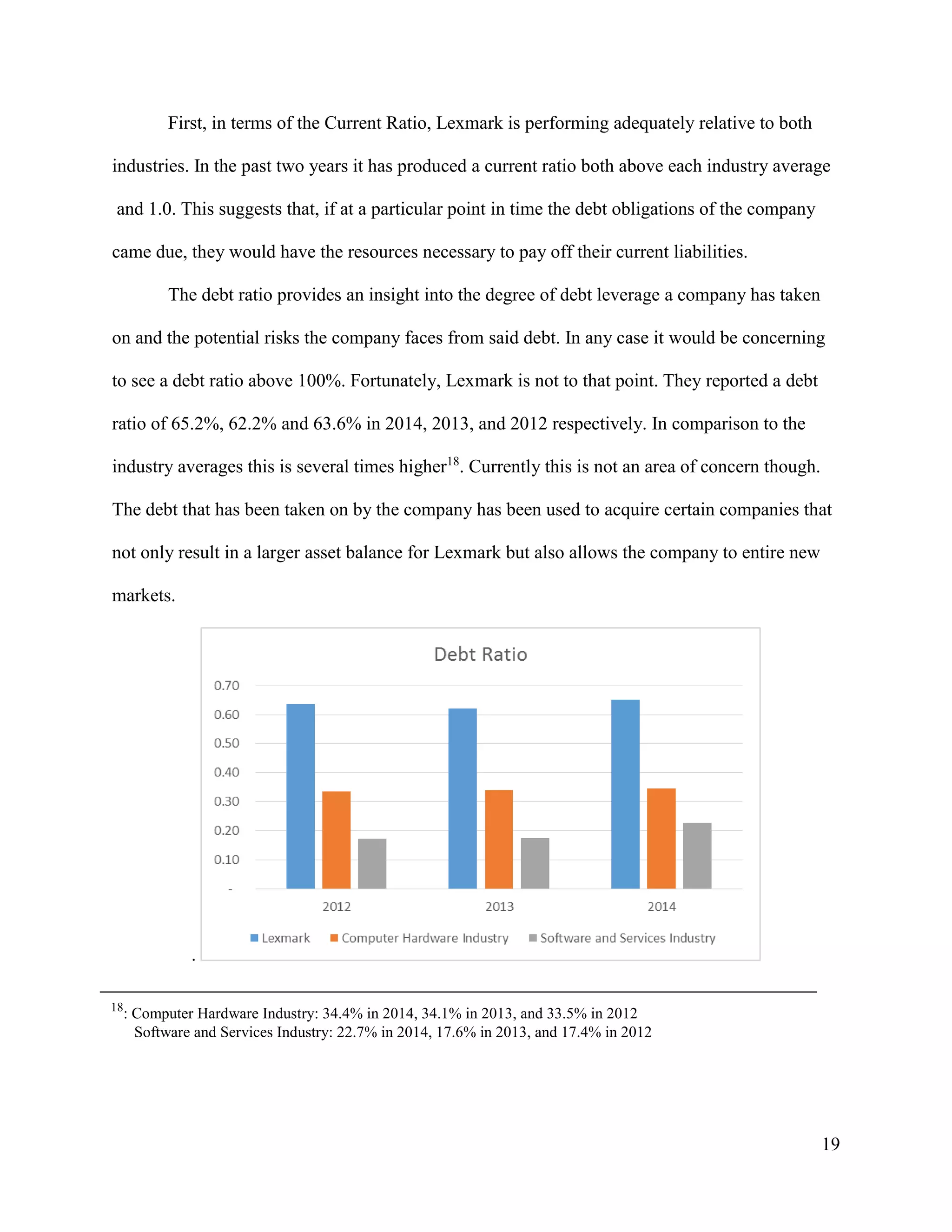 19
First, in terms of the Current Ratio, Lexmark is performing adequately relative to both
industries. In the past two years it has produced a current ratio both above each industry average
and 1.0. This suggests that, if at a particular point in time the debt obligations of the company
came due, they would have the resources necessary to pay off their current liabilities.
The debt ratio provides an insight into the degree of debt leverage a company has taken
on and the potential risks the company faces from said debt. In any case it would be concerning
to see a debt ratio above 100%. Fortunately, Lexmark is not to that point. They reported a debt
ratio of 65.2%, 62.2% and 63.6% in 2014, 2013, and 2012 respectively. In comparison to the
industry averages this is several times higher18
. Currently this is not an area of concern though.
The debt that has been taken on by the company has been used to acquire certain companies that
not only result in a larger asset balance for Lexmark but also allows the company to entire new
markets.
.
18
: Computer Hardware Industry: 34.4% in 2014, 34.1% in 2013, and 33.5% in 2012
Software and Services Industry: 22.7% in 2014, 17.6% in 2013, and 17.4% in 2012
 