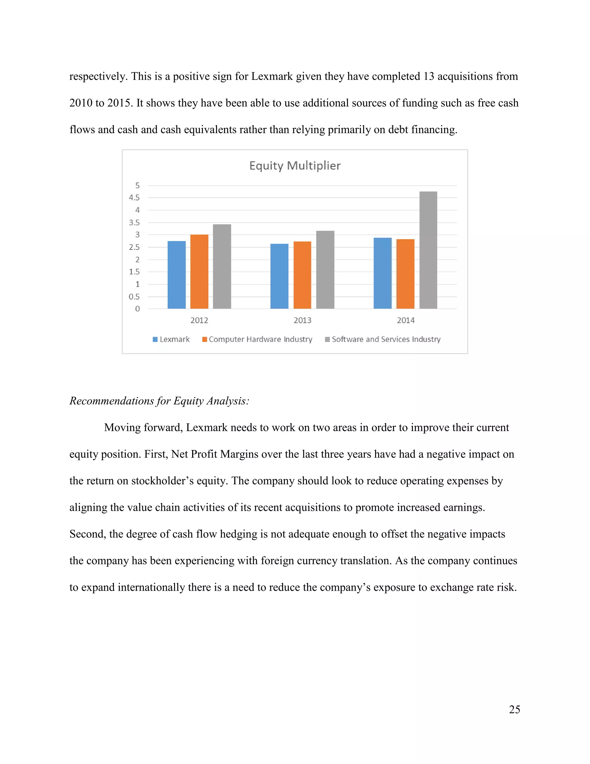 25
respectively. This is a positive sign for Lexmark given they have completed 13 acquisitions from
2010 to 2015. It shows they have been able to use additional sources of funding such as free cash
flows and cash and cash equivalents rather than relying primarily on debt financing.
Recommendations for Equity Analysis:
Moving forward, Lexmark needs to work on two areas in order to improve their current
equity position. First, Net Profit Margins over the last three years have had a negative impact on
the return on stockholder’s equity. The company should look to reduce operating expenses by
aligning the value chain activities of its recent acquisitions to promote increased earnings.
Second, the degree of cash flow hedging is not adequate enough to offset the negative impacts
the company has been experiencing with foreign currency translation. As the company continues
to expand internationally there is a need to reduce the company’s exposure to exchange rate risk.
 