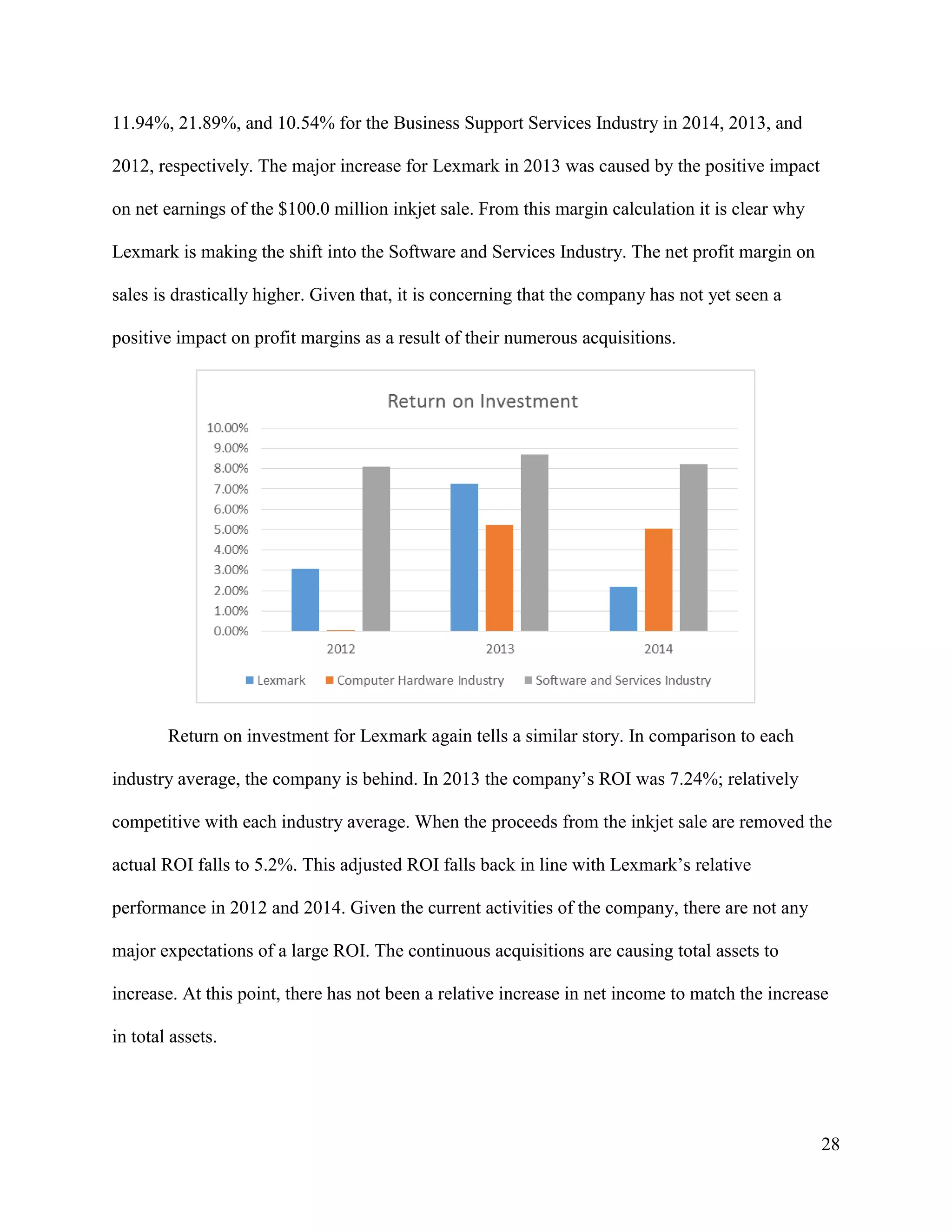28
11.94%, 21.89%, and 10.54% for the Business Support Services Industry in 2014, 2013, and
2012, respectively. The major increase for Lexmark in 2013 was caused by the positive impact
on net earnings of the $100.0 million inkjet sale. From this margin calculation it is clear why
Lexmark is making the shift into the Software and Services Industry. The net profit margin on
sales is drastically higher. Given that, it is concerning that the company has not yet seen a
positive impact on profit margins as a result of their numerous acquisitions.
Return on investment for Lexmark again tells a similar story. In comparison to each
industry average, the company is behind. In 2013 the company’s ROI was 7.24%; relatively
competitive with each industry average. When the proceeds from the inkjet sale are removed the
actual ROI falls to 5.2%. This adjusted ROI falls back in line with Lexmark’s relative
performance in 2012 and 2014. Given the current activities of the company, there are not any
major expectations of a large ROI. The continuous acquisitions are causing total assets to
increase. At this point, there has not been a relative increase in net income to match the increase
in total assets.
 