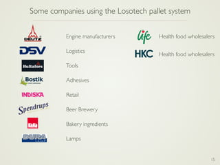 Some companies using the Losotech pallet system
15
Engine manufacturers
Logistics
Tools
Adhesives
Retail
Beer Brewery
Bakery ingredients
Lamps
Health food wholesalers
Health food wholesalers
 