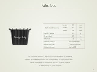 5
Design Stig
Pallet foot
Pallet foot dimensions
Length 134 mm
Width 83 mm
Height 106 mm
Pallet foot weight 69 g
Dynamic load 187 kg
Static load 375 kg
Palletfoot material Polypropelene PP
Resistance to cold Down to minus 40 C
Resistance to heat Up to 60 C
The information submitted is based on our current experience and knowledge.
These data do not release processors from the responsibility of carrying out own tests,
neither do they imply any legally binding assurance of certain properties
or of the suitability for speciﬁc purposes.
 