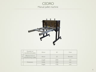 6
1
Quantity of
manufactured pallets
About 60 Hour
2
Effective time of
manufacturing a pallet
About 20 Seconds
3
Length 2000 mm
Dimension Width 1500 mm
Height 1700 mm
CEDRO
Manual pallet machine
 