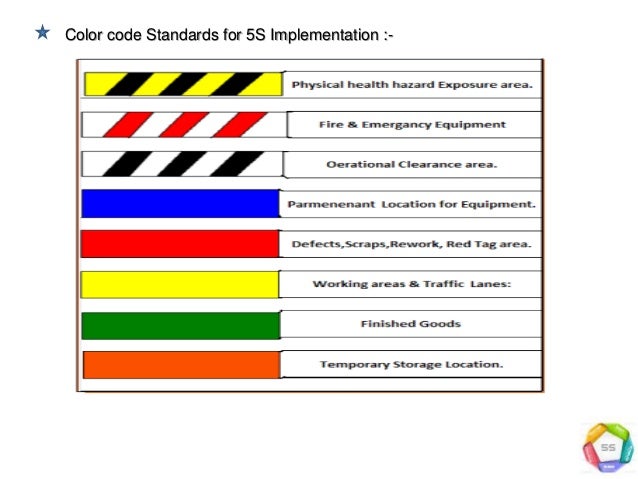 5s Color Code Chart