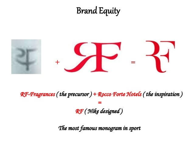 Rf Brand Logo Rf Federer Uniqlo Rf Roger Federer Logo Cap Uniqlo X