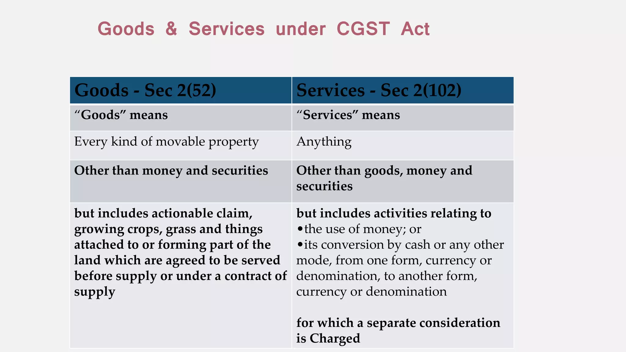 (34) gst overview ah authors
