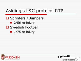 L Protocol Hamstring Mark Sherry - hamstring | PDF