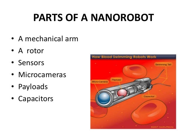 nanorobots in human body