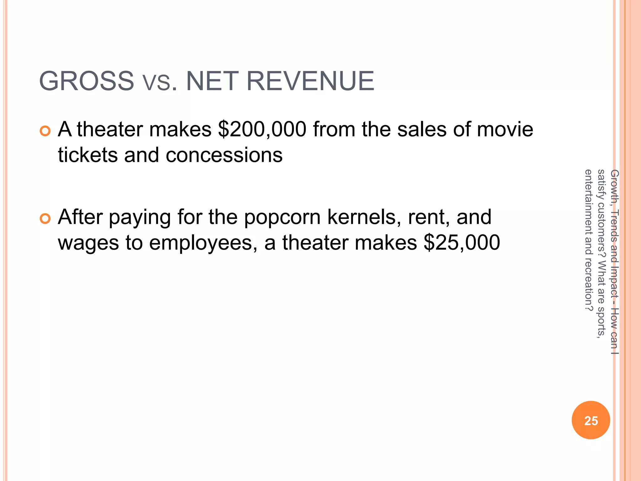 GROSS VS. NET REVENUE
   A theater makes $200,000 from the sales of movie
    tickets and concessions




                                                       entertainment and recreation?
                                                       satisfy customers? What are sports,
                                                       Growth, Trends and Impact - How can I
   After paying for the popcorn kernels, rent, and
    wages to employees, a theater makes $25,000




                                                        25
 