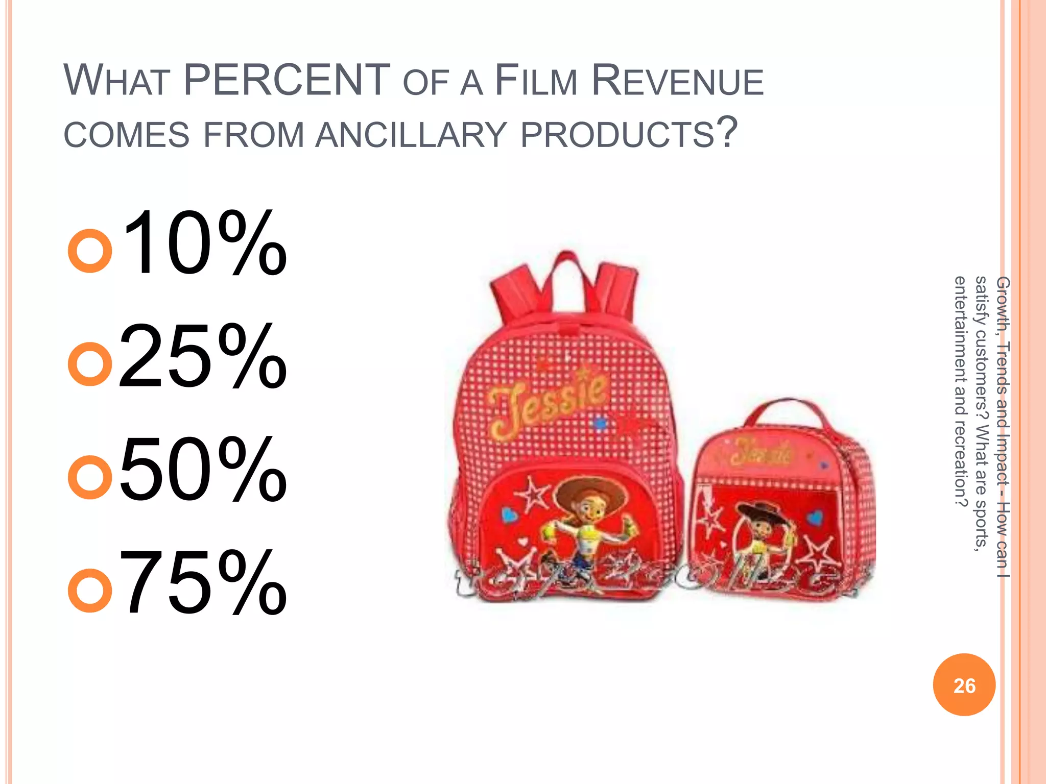 Growth, Trends and Impact - How can I
                                    satisfy customers? What are sports,
                                                                            26




                                    entertainment and recreation?
WHAT PERCENT OF A FILM REVENUE
COMES FROM ANCILLARY PRODUCTS?


                                 10%


                                                       50%
                                         25%


                                                                     75%
 