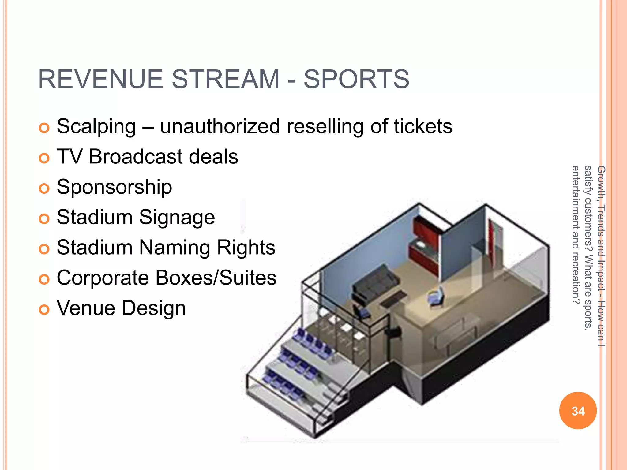 REVENUE STREAM - SPORTS
 Scalping – unauthorized reselling of tickets
 TV Broadcast deals




                                                 entertainment and recreation?
                                                 satisfy customers? What are sports,
                                                 Growth, Trends and Impact - How can I
 Sponsorship

 Stadium Signage

 Stadium Naming Rights

 Corporate Boxes/Suites

 Venue Design




                                                  34
 