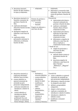 • descrierea structurii          − relaţionale.               relaţionale;
  bazelor de date ierarhice,                               • diferenţiere a termenilor dată,
  în reţea şi relaţionale;                                    informaţie, fişier, bază de date,
                                                              sistem de gestiune a bazelor de
                                                              date;
• descrierea structurii şi a   Sisteme de gestiune a       Exerciţii de:
  funcţiilor sistemelor de     bazelor de date:                • reprezentare prin desen a
  gestiune a bazelor de           − structura;                     structurii sistemelor de
  date;                                                            gestiune a bazelor de date;
                                  − funcţiile.
• explicarea destinaţiei                                       • explicare a destinaţiei
  obiectelor bazelor de date   Etapele de elaborare a              fiecărui obiect al bazei
  relaţionale;                 unei baze de date.                  relaţionale de date;
• distingerea etapelor de                                      • reprezentare prin desen a
  elaborare a unei baze de                                         traficului de date între
  date;                                                            obiectele unei baze
• explicarea rolului                                               relaţionale de date;
  persoanelor antrenate în                                     • diferenţiere a etapelor de
  elaborarea şi utilizarea                                         elaborare a unei baze de
  bazelor de date;                                                 date şi explicare a
                                                                   conţinutului fiecărei etape;
                                                           * Studii de caz:
                                                               • etapele de proiectare a
                                                                   unei baze de date;
                                                           * Proiecte (exemple):
                                                               • aplicaţii pentru crearea şi
                                                                   gestionarea bazelor de
                                                                   date;
                                                               • descrierea etapelor de
                                                                   elaborare a unei bazei de
                                                                   date (“Şcoala”,
                                                                   „Biblioteca”, „Magazin”
                                                                   etc.);

                               Tabele:
• descrierea structurii şi       − destinaţia şi           Exerciţii de:
  explicarea destinaţiei            structura tabelelor;   • creare a tabelelor cu ajutorul
  tabelelor bazei de date;       − crearea tabelelor;         sistemului de asistenţă sau
• crearea tabelelor cu           − introducerea               prin proiectare independentă;
  ajutorul sistemului de            datelor în tabel;      • diferenţiere a tipurilor de date
  asistenţă sau prin             − modificarea                în câmpurile unui tabel;
  proiectare independentă;          structurii unui        • definire a proprietăţilor
• utilizarea metodelor de           tabel;                    câmpurilor;
   introducere a datelor în      − editarea                • alegere a cheii primare;
   tabele;                          înregistrărilor;       • explicare a metodelor de
• crearea tabelelor şi           − sortarea                   introducere a datelor în tabele;
   introducerea datelor             înregistrărilor;
                                                           • introducere a datelor în
   respective pentru             − căutarea şi                tabelele create;
   problemele frecvent              înlocuirea
                                                           • modificare a structurii
   întâlnite în matematică,         valorilor;
                                                             tabelelor;
   fizică, biologie, chimie,     − crearea şi folosirea
 
