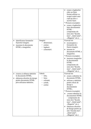 • creare a legăturilor
                                                       către un fişier
                                                       format arbitrar cu
                                                       scopul creării unei
                                                       copii pe disc a
                                                       acestui fişier.
                                                    * Proiecte (exemple):
                                                    • creare a legăturilor
                                                       între documentele
                                                       HTML –
                                                       componente ale
                                                       unui site (“Şcoala
                                                       mea”, „Satul natal”,
                                                       „Magazin” etc.);
• identificarea formatelor        Imagini:          Exerciţii de:
  fişierelor-imagini;               − dimensiuni;   • recunoaştere a
• inserarea în documente            − contur;          formatelor de
  HTML a imaginilor;                − legături;        fişiere-imagini;
                                    − comentarii.   • inserare în
                                                       documente HTML a
                                                       imaginilor;
                                                    * Proiecte (exemple):
                                                    • inserarea imaginilor
                                                       în documentele
                                                       HTML –
                                                       componente ale
                                                       unui site (“Şcoala
                                                       mea”, „Satul natal”,
                                                       „Magazin” etc.);
• crearea şi editarea tabelelor   Tabele:           Exerciţii de:
  în documente HTML;                − titlu;        • creare a tabelelor în
• obţinerea efectelor de design     − linie;           documente HTML;
  pentru documente HTML             − coloană;      • utilizare a tabelelor
  prin utilizarea tabelelor;        − celulă;          pentru efecte de
                                    − contur.          design a
                                                       documentelor
                                                       HTML;
                                                    * Proiecte (exemple):
                                                    • crearea tabelelor în
                                                       documentele HTML
                                                       – componente ale
                                                       unui site (“Şcoala
                                                       mea”, „Satul natal”,
                                                       „Magazin” etc.);
                                                    • obţinerea efectelor
                                                       de design pentru un
                                                       site (“Şcoala mea”,
                                                       „Satul natal”,
                                                       „Magazin” etc.)
 