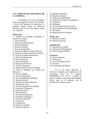 CAPÍTULO 4




4.5.4. PRINCIPALES SECCIONES DE                    35. Regaderas Hombres.
LA EMPRESA.                                        36. Regaderas Mujeres.
                                                   37. Inspección Final MABE.
       Actualmente son 54 las principales          38. Almacén de Producto Terminado II.
áreas que componen la planta, sin embargo,         39. Empaque I.
a través del Diagrama de Relaciones se             40. Embarque.
pretende integrar mejor los diferentes             41. Área de Desperdicio de Lámina.
elementos por lo cual este número puede            42. Área de Materia Prima Rechazada.
ser reducido.                                      43. Recepción.
                                                   44. Departamento de Personal.
Planta baja
1. Almacén de Producto Terminado 2.                Primer piso
Control de Calidad.                                45. Oficinas de Planta.
3. Taller Mecánico.                                46. Oficinas generales.
4. Almacén de Herramientas.
5. Área de Soldadura.                              Segundo piso
6. Área de Ensamble.                               47. Ingeniería de Calidad.
7. Área de Troquelados.                            48. Ingeniería de Manufactura.
8. Almacén de Materias Primas (Barras).            49. Área de Pintura MABE.
9. Almacén de Materias Primas (Láminas).
10. Área de Segundas Operaciones.                  Exteriores
11. Oficina de Producción.                         50. Estacionamiento.
12 Área de Taladros.                               51. Subestación.
13. Área de punteado.                              52. Área de Tanques de Gas.
14. Inspección de Proceso.                         53. Comedor.
15. Área de Cuarentena.                            54. Contenedores de Basura.
16. Almacén de Partes para Ensamble.
17. Área de Máquinas de Temple por                         En las dos hojas siguientes se
Inducción.                                         muestra el diagrama de relaciones de las
18. Área de Afilados.                              principales    áreas    de     la empresa
19. Área de Maquinados.                            PROMMESA, S.A. de C.V. y también el
20. Área de Desperdicio (Rebaba)                   plano en donde se encuentran representadas
21. Almacén General.                               dichas áreas de la empresa, con la
22. Almacén de Barras Obsoletas.                   distribución de planta actual.
23. Almacén de Cajas.
24. Área de Maquinado de SINGER.
25. Ensamble y Empaque I.
26. Inspección Final.
27. Área de Pintura.
28. Área de Galvanoplastía.
29. Ensamble y Empaque I.
30. Área de Fosfatizado.
31. Laboratorio.
32. Compresores.
33. Sanitarios Hombres.
34. Sanitarios Mujeres.


                                             218
 