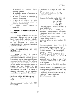 CAPÍTULO 4


• P Productos o Materiales (Partes,                   Dimensiones de la Hoja: 91.4 cm * 304.8
  artículos, unidades)                                cm.
• Q Cantidades (Ventas o Volúmenes de                 Peso de la Hoja de Lámina: 42.51 kg.
  contratados).                                       Dureza: 69 - 79 Rb.
• R Rutas (Secuencia de operación y
  requisitos de proceso).                             Composición Química: Lámina SAE 1008.
• S Servicios de Soporte (Tal como                                          C 0.08 - 0.13
  control de inventarios, orden de                                          Mn 0.30 - 0.60
  procesos, mantenimiento).                                                 P 0.04 Máx.
                                                                            S 0.05 Máx.
• T Tiempo (Tarifas, tiempos de
                                                      Corte de la lámina: Cortada en Tiras con un
  operación).
                                                      ancho de 22.85 cm.
                                                      Peso de la tira de lámina: 10.63 kg / Tira.
4.7.1. PATRÓN DE PROCEDIMIENTOS
                                                      Número de Tiras por lámina: 4 tiras/lámina.
DEL SHA
                                                      Dimensiones del artículo: Lámina 15.42 cm
                                                      * 21.27 cm.
       El manejo de Materiales se basa en:
                                                      Número de piezas por tira: 19 pzas / tira.
Materiales y movimientos que se deben
                                                      Peso de la pieza: 0.489 kg.
hacer, estableciendo prácticos métodos
                                                      Número de piezas por lote: Lámina: 1000
económicos para acomodar el movimiento
                                                      pzas / lote.
de los materiales. el Patrón de
Procedimientos SHA descansa, plenamente
                                                      Tipo de material: Tubo SAE 1010,
en estos tres fundamentos
                                                      Resistente a la Tracción 270-500 N/mm2.
4.7.2. CLASIFICACIÓN            DE     LOS            Dimensiones de la Hoja: 600 cm de longitud
MATERIALES                                            * 2 cm de diámetro * 1.00 mm de espesor.
                                                      Dureza: 75 - 86 Rb.
        Debido      a    que     la   empresa         Tamaño de grano: 6 – 8 (ASTM E -112).
PROMMESA, S.A. de C.V., presenta un                   Corte del Tubo: Cortado a 51.6 cm de
gran número de artículos diferentes, y que la         longitud.
gran mayoría de ellos se producen utilizando          Número de partes por Tubo: 11 pzas / Tubo.
como materia prima Lámina, Tubo y Barra,              Dimensiones del tubo cortado: 51.6 cm * 2
se pueden agrupar los materiales en clases.           cm de diámetro.
Dichas clases de material deben consistir de          Número de piezas por lote: 1000 pzas / lote.
artículos que son similares en una
característica dominante o por artículo. En           Empaque interior: Se acomodan en cajas o
PROMMESA, S.A. de C.V., se obtuvo la                  contenedores la cantidad de 500 pzas / caja,
siguiente clasificación de los materiales             protegidas con plástico.
sobre la base del tipo de artículo producido.         Dimensiones de la caja: 80 * 100 * 70, cm.
                                                      Peso Neto: 250 kg * contenedor.
Nombre del artículo: SOPORTE TUBO.                    Estivación máxima: 3 cajas.
Empresa a quién se le maquila: Robert
Bosch.

Tipo de material: Lámina SAE 1008,
Calibre # 14.



                                                236
 