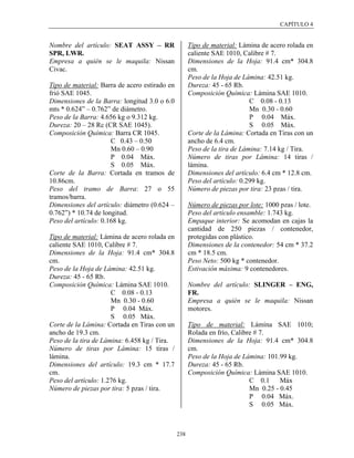 CAPÍTULO 4


Nombre del artículo: SEAT ASSY – RR                  Tipo de material: Lámina de acero rolada en
SPR, LWR.                                            caliente SAE 1010, Calibre # 7.
Empresa a quién se le maquila: Nissan                Dimensiones de la Hoja: 91.4 cm* 304.8
Civac.                                               cm.
                                                     Peso de la Hoja de Lámina: 42.51 kg.
Tipo de material: Barra de acero estirado en         Dureza: 45 - 65 Rb.
frió SAE 1045.                                       Composición Química: Lámina SAE 1010.
Dimensiones de la Barra: longitud 3.0 o 6.0                                C 0.08 - 0.13
mts * 0.624” – 0.762” de diámetro.                                         Mn 0.30 - 0.60
Peso de la Barra: 4.656 kg o 9.312 kg.                                     P 0.04 Máx.
Dureza: 20 – 28 Rc (CR SAE 1045).                                          S 0.05 Máx.
Composición Química: Barra CR 1045.                  Corte de la Lámina: Cortada en Tiras con un
                      C 0.43 – 0.50                  ancho de 6.4 cm.
                      Mn 0.60 – 0.90                 Peso de la tira de Lámina: 7.14 kg / Tira.
                      P 0.04 Máx.                    Número de tiras por Lámina: 14 tiras /
                      S 0.05 Máx.                    lámina.
Corte de la Barra: Cortada en tramos de              Dimensiones del artículo: 6.4 cm * 12.8 cm.
10.86cm.                                             Peso del artículo: 0.299 kg.
Peso del tramo de Barra: 27 o 55                     Número de piezas por tira: 23 pzas / tira.
tramos/barra.
Dimensiones del artículo: diámetro (0.624 –          Número de piezas por lote: 1000 pzas / lote.
0.762”) * 10.74 de longitud.                         Peso del artículo ensamble: 1.743 kg.
Peso del artículo: 0.168 kg.                         Empaque interior: Se acomodan en cajas la
                                                     cantidad de 250 piezas / contenedor,
Tipo de material: Lámina de acero rolada en          protegidas con plástico.
caliente SAE 1010, Calibre # 7.                      Dimensiones de la contenedor: 54 cm * 37.2
Dimensiones de la Hoja: 91.4 cm* 304.8               cm * 18.5 cm.
cm.                                                  Peso Neto: 500 kg * contenedor.
Peso de la Hoja de Lámina: 42.51 kg.                 Estivación máxima: 9 contenedores.
Dureza: 45 - 65 Rb.
Composición Química: Lámina SAE 1010.                Nombre del artículo: SLINGER – ENG,
                      C 0.08 - 0.13                  FR.
                      Mn 0.30 - 0.60                 Empresa a quién se le maquila: Nissan
                      P 0.04 Máx.                    motores.
                      S 0.05 Máx.
Corte de la Lámina: Cortada en Tiras con un          Tipo de material: Lámina SAE 1010;
ancho de 19.3 cm.                                    Rolada en frío, Calibre # 7.
Peso de la tira de Lámina: 6.458 kg / Tira.          Dimensiones de la Hoja: 91.4 cm* 304.8
Número de tiras por Lámina: 15 tiras /               cm.
lámina.                                              Peso de la Hoja de Lámina: 101.99 kg.
Dimensiones del artículo: 19.3 cm * 17.7             Dureza: 45 - 65 Rb.
cm.                                                  Composición Química: Lámina SAE 1010.
Peso del artículo: 1.276 kg.                                               C 0.1 Máx
Número de piezas por tira: 5 pzas / tira.                                  Mn 0.25 - 0.45
                                                                           P 0.04 Máx.
                                                                           S 0.05 Máx.



                                               238
 
