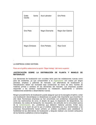 Giallo       Santa    Azul Labrador           Gris Perla
              Cecilia




              Gris Plata            Negro Diamante          Negro San Gabriel




              Negro Zimbawe         Ocre Perlado            Rojo Coral




.

LA EMPRESA COMO SISTEMA

Para ver el gráfico seleccione la opción ¨Bajar trabajo¨ del menú superior

JUSTIFICACIÓN       SOBRE     LA    DISTRIBUCIÓN       DE     PLANTA     Y   MANEJO    DE
MATERIALES

Las decisiones de localización son cruciales tanto para las instalaciones nuevas como
para las existentes, ya que comprometen a la organización con costos por largos
periodos, empleos y patrones de mercado. Las alternativas de localización (y
relocalización) deben ser revisadas bajo condiciones de mano de obra, fuentes de
materias primas o cambios en las demandas del mercado. Las empresas pueden
responder a los cambios manteniendo su instalación, expandiendo o cerrando
instalaciones existentes o desarrollando nuevas.

Ningún procedimiento de localización puede asegurar que se ha escogido el óptimo, evitar
una localización desventajosa (o desastrosa) es quizás más importante que encontrar el
sitio ideal. Numerosas empresas se han encontrado con problemas inesperados tales
como las restricciones de zona, el abasto de agua, la disposición de desperdicios, los
sindicatos, los costos de transporte, los impuestos, las actitudes de la comunidad acerca
de la contaminación, etc., problemas que debieron haberse previsto. Evitar esos
problemas es la razón de por la que el análisis sistemático es muy recomendado y las
empresas frecuentemente hacen primero un análisis cuantitativo para establecer la
factibilidad de las alternativas de localización y después realizan una revisión exhaustiva
de los factores cualitativos (menos tangibles).
 