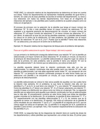 FASE UNO. La ubicación relativa de los departamentos se determina sin tener en cuenta
sus áreas. Todos los departamentos se representan mediante plantillas de igual forma y
tamaño. En cada una de esas plantillas se escribe el nombre del departamento, su clave y
sus relaciones con todos los demás departamentos. Con base en el diagrama de
relaciones del ejemplo 3, las plantillas para nuestro problema se pueden prepara como se
indica en el ejemplo 9.

El proceso da principio con la selección de la plantilla que tenga el mayor número de
relaciones "A". Si dos o más plantillas tienen el mayor número de relaciones "A", se
sujetarán a la siguiente jerarquía de descomposición de vínculos: el mayor número de
relaciones "E"; el mayor número de relaciones "I"; el menor número de relaciones "X" y,
por último, la selección al azar de una de las plantillas restantes. La plantilla seleccionada
se coloca en el centro de la distribución. En este problema, las plantillas con el mayor
número de relaciones "A" son la E y la F. Puesto que la plantilla F tiene más relaciones
"E", se selecciona y se coloca en el centro de la distribución.

Ejemplo 10: Situación relativa de los diagramas de bloque para el problema del ejemplo.

Para ver el gráfico seleccione la opción ¨Bajar trabajo¨ del menú superior

La que entrará a la distribución enseguida deberá tener una relación "A" con la plantilla ya
seleccionada y el mayor número de otras relaciones "A". Si existe un vínculo, se recurre a
la jerarquía de descomposición. La plantilla seleccionada en segundo lugar se coloca al
lado de la primera. En este problema, solo la plantilla E tiene una relación "A" con la
plantilla seleccionada F; de manera que se selecciona y se coloca al lado de F.

La plantilla siguiente deberá tener la relación combinada más alta con las ya
seleccionadas. La relación combinada más alta posible será una relación "A" con cada
plantilla ya seleccionada. Las más altas siguientes serán todas "A", con excepción de una
relación "E". La jerarquía de relación combinada prosigue en esta forma hasta que se
seleccione una plantilla o se encuentre un vínculo, en cuyo momento se aplicará la
jerarquía de descomposición.

La plantilla seleccionada se coloca lo más cerca posible de aquellas con las cuales tiene
la relación más estrecha. En el problema, la que tiene la relación más alta con las
plantillas E y F es la G, la cual tiene una relación "I" y una relación "E" respectivamente.
Como las plantillas G y F tienen una relación "E", G y E tienen solamente una relación "I",
cuando G pasa a la distribución se coloca como se indica en el ejemplo 10a. La siguiente
plantilla que se seleccione será aquella cuya relación combinada con las ya seleccionadas
sea la más alta. El procedimiento continúa en esta forma hasta que todas las plantillas
queden incluidas en la distribución. En el problema, la plantilla B tiene relaciones "I", "I" y
"U" respectivamente con las plantillas seleccionadas E, F y G; de manera que es la
siguiente en entrar a la distribución. El ejemplo 10b indica la colocación de la plantilla B
como resultado de sus relaciones "I" con E y F. La plantilla B va seguida por la D, que se
coloca según se indica en el ejemplo 10c. La plantilla D va seguida por la A, quedando la
plantilla C para el final. Los ejemplo 10d y 10e muestran respectivamente la colocación de
las plantillas A y C.

FASE DOS. La segunda fase de los diagramas de relación tiene en cuenta las áreas de
los departamentos y utiliza plantillas que representan una unidad de área. El primer paso
 