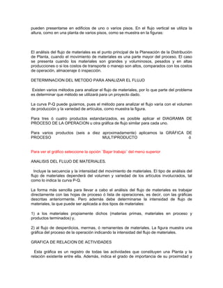 pueden presentarse en edificios de uno o varios pisos. En el flujo vertical se utiliza la
altura, como en una planta de varios pisos, como se muestra en la figuras:



El análisis del flujo de materiales es el punto principal de la Planeación de la Distribución
de Planta, cuando el movimiento de materiales es una parte mayor del proceso. El caso
se presenta cuando los materiales son grandes y voluminosos, pesados y en altas
producciones o si los costos de transporte o manejo son altos, comparados con los costos
de operación, almacenaje ó inspección.

DETERMINACION DEL METODO PARA ANALIZAR EL FLUJO

 Existen varios métodos para analizar el flujo de materiales, por lo que parte del problema
es determinar que método se utilizará para un proyecto dado.

La curva P-Q puede guiarnos, pues el método para analizar el flujo varía con el volumen
de producción y la variedad de artículos, como muestra la figura.

Para tres ó cuatro productos estandarizados, es posible aplicar el DIAGRAMA DE
PROCESO DE LA OPERACION u otra gráfica de flujo similar para cada uno.

Para varios productos (seis a diez aproximadamente) aplicamos la GRÁFICA DE
PROCESO                            MULTIPRODUCTO                          ó


Para ver el gráfico seleccione la opción ¨Bajar trabajo¨ del menú superior

ANALISIS DEL FLUJO DE MATERIALES.

  Incluye la secuencia y la intensidad del movimiento de materiales. El tipo de análisis del
flujo de materiales dependerá del volumen y variedad de los artículos involucrados, tal
como lo indica la curva P-Q.

La forma más sencilla para llevar a cabo el análisis del flujo de materiales es trabajar
directamente con las hojas de proceso ó lista de operaciones, es decir, con las gráficas
descritas anteriormente. Pero además debe determinarse la intensidad de flujo de
materiales, la que puede ser aplicada a dos tipos de materiales:

1) a los materiales propiamente dichos (materias primas, materiales en proceso y
productos terminados) y,

2) al flujo de desperdicios, mermas, ó remanentes de materiales. La figura muestra una
gráfica del proceso de la operación indicando la intensidad del flujo de materiales.

GRAFICA DE RELACION DE ACTIVIDADES

  Esta gráfica es un registro de todas las actividades que constituyen una Planta y la
relación existente entre ella. Además, indica el grado de importancia de su proximidad y
 