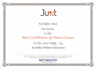 Certifies that 
Facebook 
is the 
Most Used Website for Online Games 
in the year 2013 - 14 
by Indian Online Consumers 
Note: Inference based on India online landscape study of JUXT (www.juxtconsult.com), 
36,000+ online consumers surveyed on GetCounted Access Panel 
www.getcounted.net 
