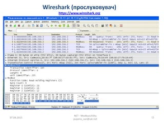 Wireshark (прослуховувач)
https://www.wireshark.org
07.04.2015
NET - ModbusUtility
pupena_san@ukr.net
11
 