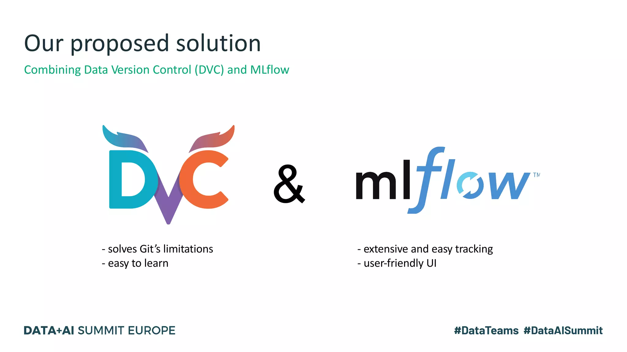 Our proposed solution
Combining Data Version Control (DVC) and MLflow
&
- solves Git’s limitations
- easy to learn
- extensive and easy tracking
- user-friendly UI
 