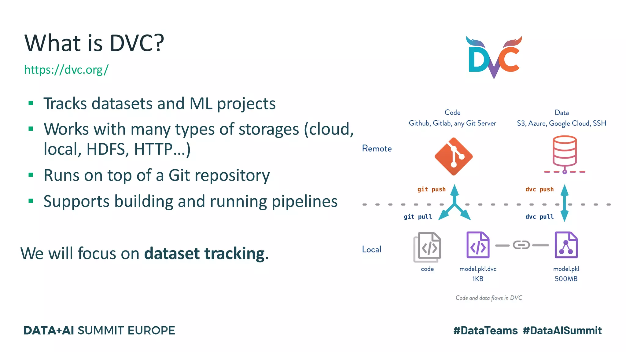 What is DVC?
https://dvc.org/
▪ Tracks datasets and ML projects
▪ Works with many types of storages (cloud,
local, HDFS, HTTP…)
▪ Runs on top of a Git repository
▪ Supports building and running pipelines
We will focus on dataset tracking.
 