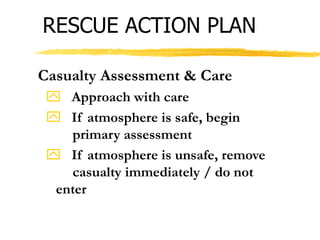 Autocad Rescue Plan Rescue in Confined Space activity training jregarding the workplace ...