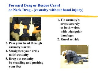 Rescue in Confined Space activity training jregarding the workplace ...