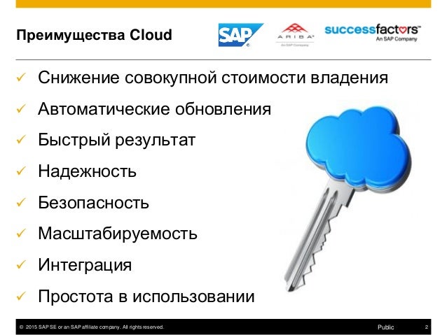 Обеспечение безопасности кии