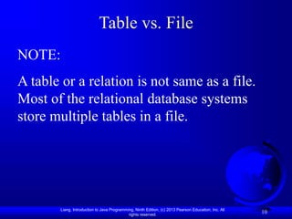 Liang, Introduction to Java Programming, Ninth Edition, (c) 2013 Pearson Education, Inc. All
rights reserved.
10
Table vs. File
NOTE:
A table or a relation is not same as a file.
Most of the relational database systems
store multiple tables in a file.
 