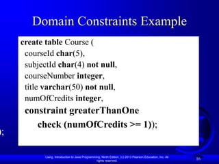 Liang, Introduction to Java Programming, Ninth Edition, (c) 2013 Pearson Education, Inc. All
rights reserved.
16
Domain Constraints Example
);
create table Course (
courseId char(5),
subjectId char(4) not null,
courseNumber integer,
title varchar(50) not null,
numOfCredits integer,
constraint greaterThanOne
check (numOfCredits >= 1));
 