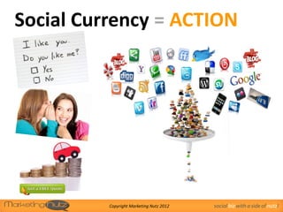Social Currency = ACTION




          Copyright Marketing Nutz 2012   social biz with a side of nutz!
 