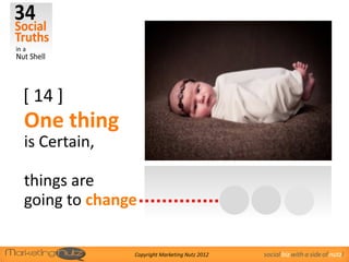 [ 14 ]
One thing
is Certain,

things are
going to change

              Copyright Marketing Nutz 2012   social biz with a side of nutz!
 