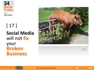 [ 17 ]
Social Media
will not fix
your
Broken                                                         17
Business

               Copyright Marketing Nutz 2012   social biz with a side of nutz!
 